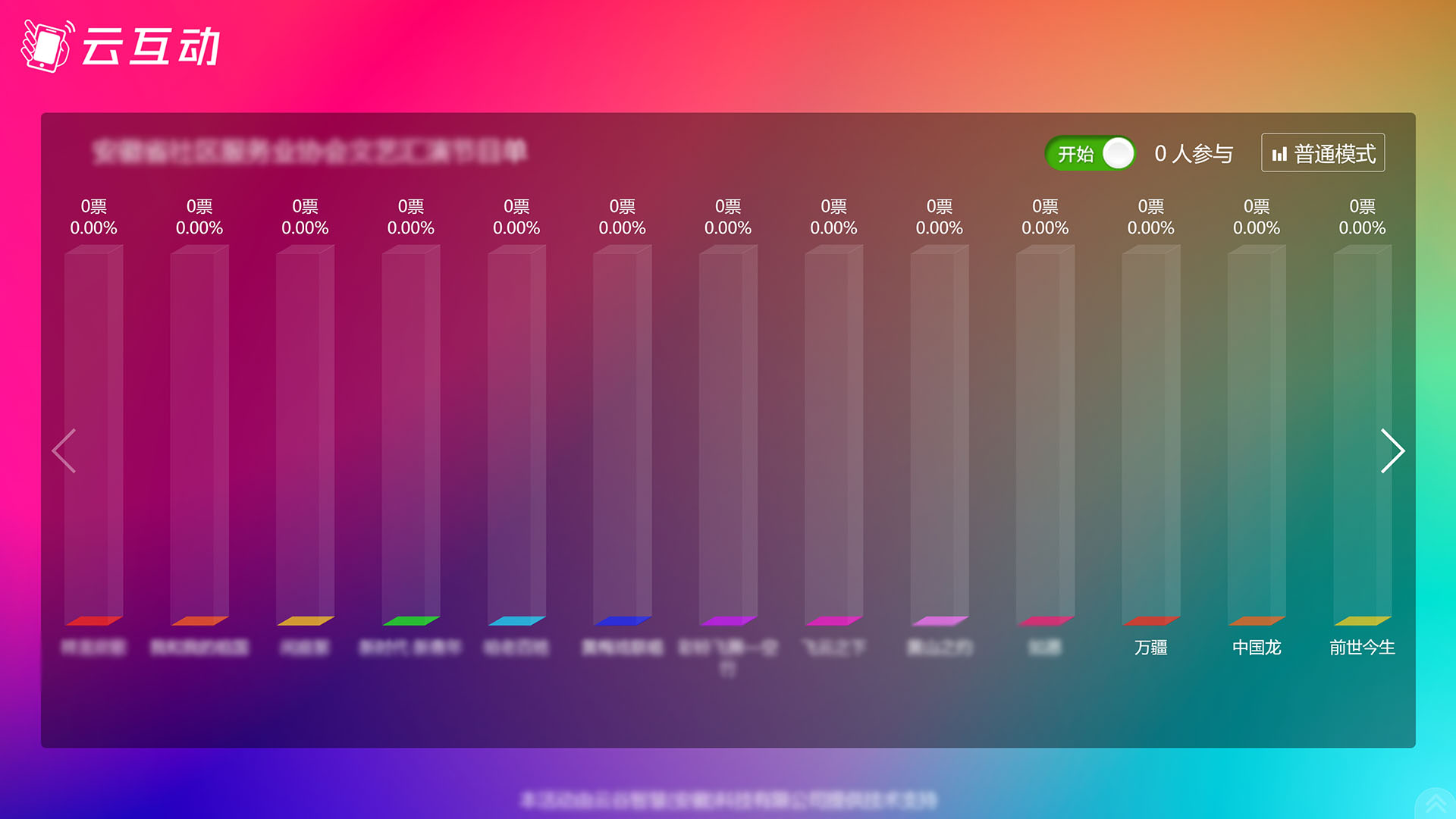 宿州现场大屏幕实时投票活动如果选项超出10个不能显示怎么解决？
